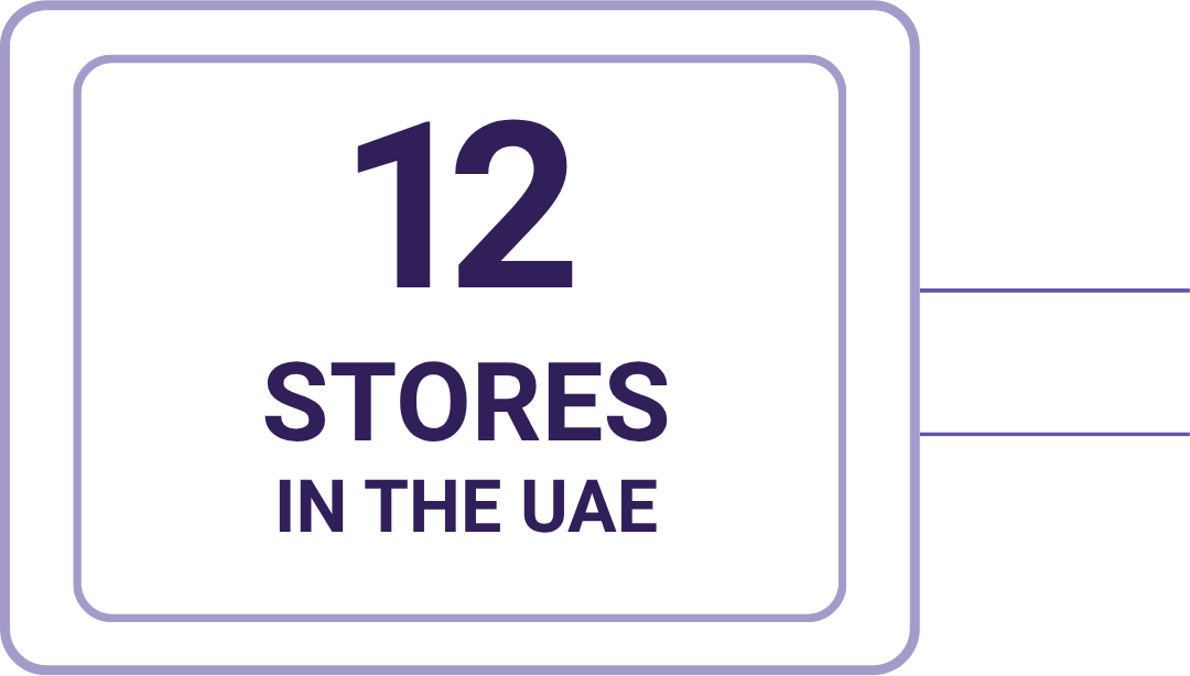 12 plus stores in the UAE